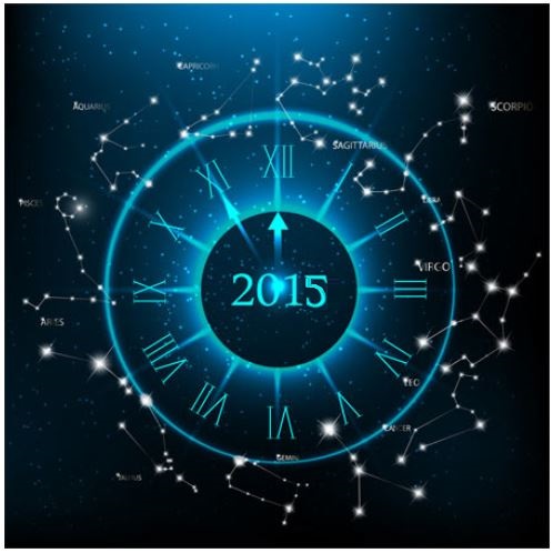 horoskop, 2015, rok