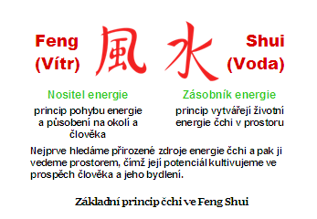 Feng Shui jako spiritualita nebo magie (1/2)